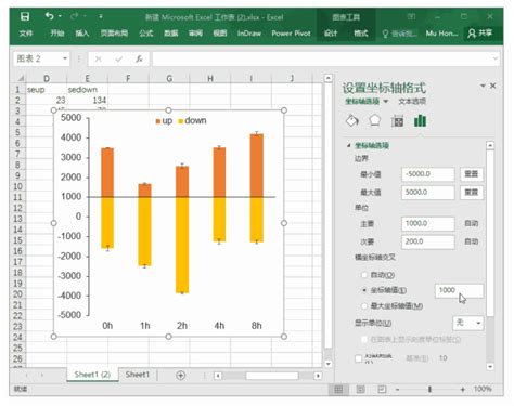 皇图物理攻击怎么加点图,《皇图》元象加点技巧分析