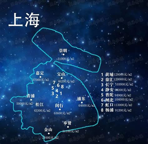 吉林省各地房价,吉林省各市区县房价多少