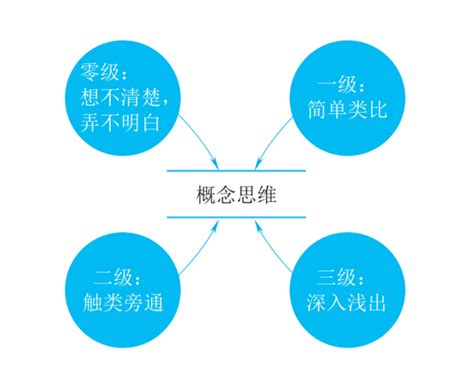 公司为华为多产品金牌经销商,华为概念