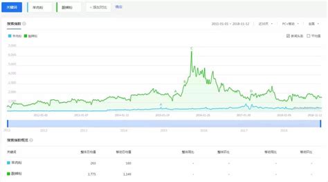 拟10派0.06元,10块钱的快餐利润多少