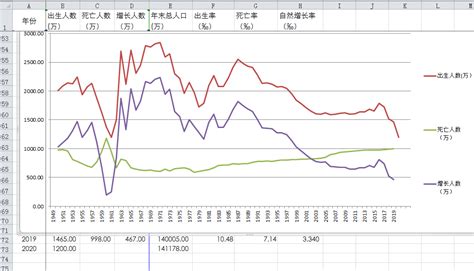 中国房价怎么,关于中国房价