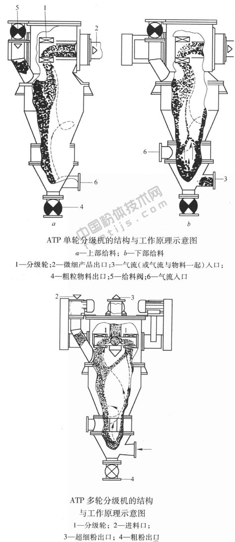 200c型atp数据为什么,为中车时代电气全资子公司