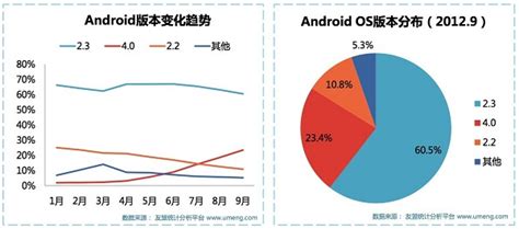 雷军「泄密」小米汽车售价 小米汽车现状