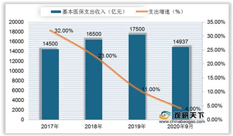 太平洋保险售后靠谱吗,太平洋保险的售后岗位好做吗