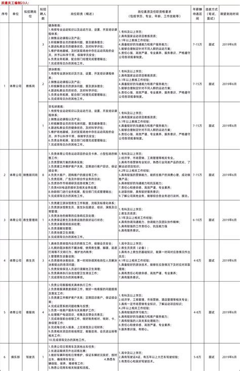 招聘智能座舱研发,小米招聘官网社会招聘