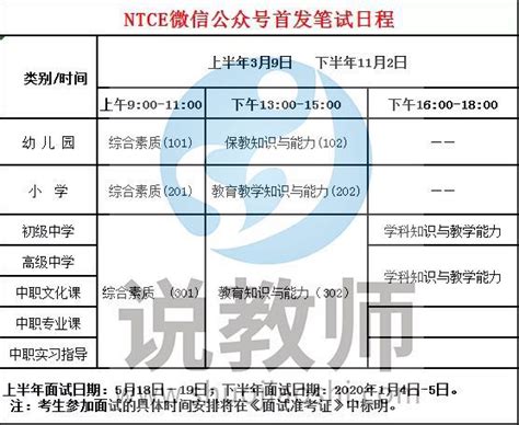 455分能报什么学,能报什么医科大学