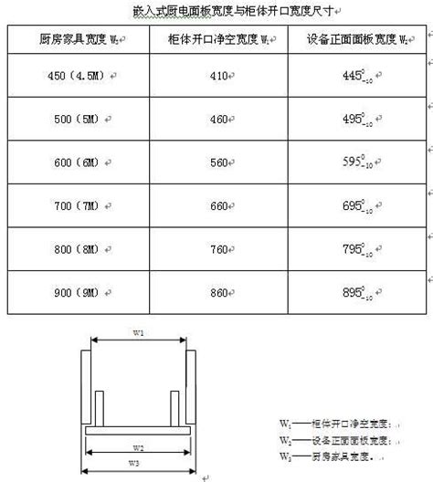 麻辣私厨送怎么样,私厨 配送怎么样