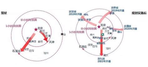 淄博高铁能拉动房价吗,淄博房价是否已经见顶