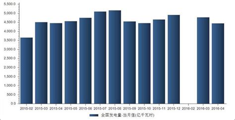 浙江华电什么发电,华电国际电力股份