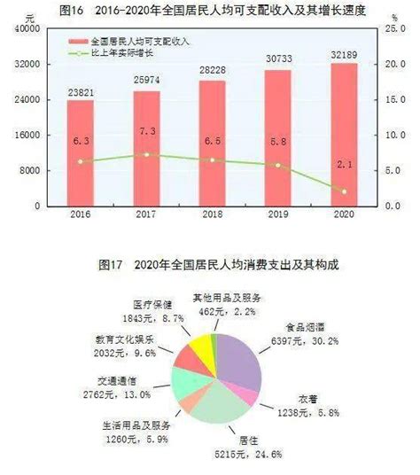 贵州房价怎么样,贵州房价2020年怎么样