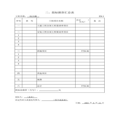 什么是供暖大修技改工程,今冬供暖季拉开序幕