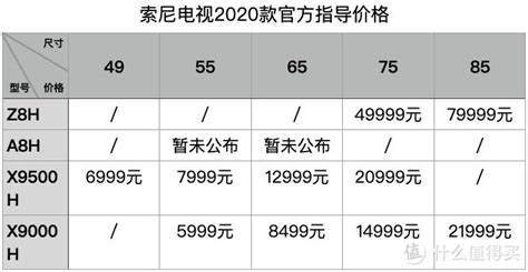 三星为什么没有oled电视,三星电视为何不用oled屏