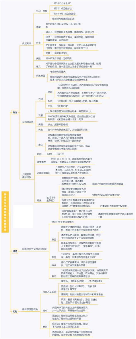 详细说说初中教师收入 初中老师