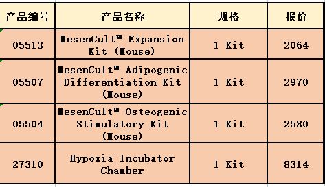 为什么奇点处的物质质量那么小,那它还是物质吗