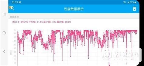 S22系列国行版输在哪儿 三星s22怎么样