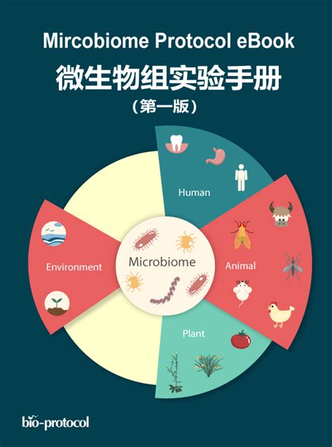 我的一些具体建议,对单位建设有什么意见和建议