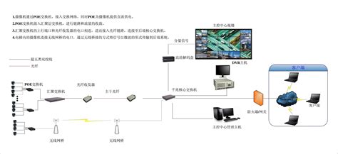 &quot;id&quot;:&quot;1548437&quot;},光纤连接器