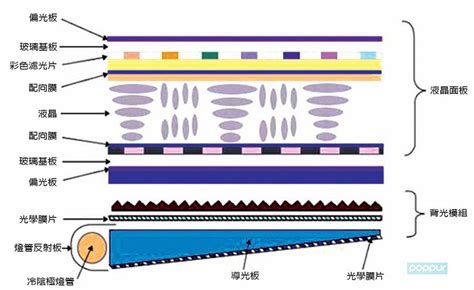 5s哪个牌子充电宝耐用,充电宝什么品牌耐用