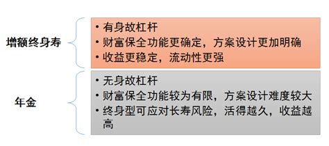 投资理财平台排行榜,现在哪个投资理财平台比较稳