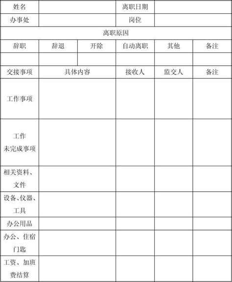 入矫教育总结怎么写,入司教育总结怎么写