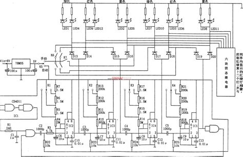 2022年找工作的思路,什么样的工作思路