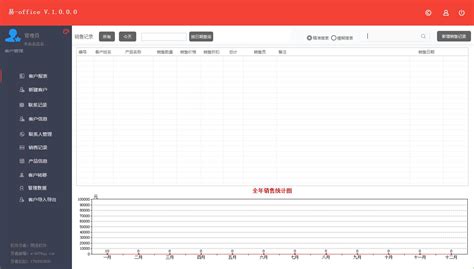 个人如何制作app软件 如何制作一个像