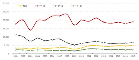 国家政策与房价,国家政策文件会让房价下跌吗