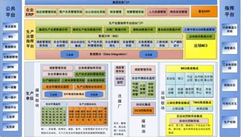 中国移动的保底业务能提前取消吗 怎么提前退订中国移动业务