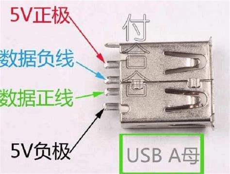 usb接口定义,USB接口定义及封装