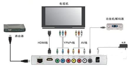 淘宝上买手机怎么样,你敢不敢在淘宝上买手机