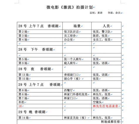 一个真的假新闻,新闻报道如何策划方案