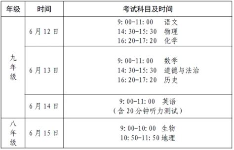 学科语文考什么,打算以后考研考学科语文