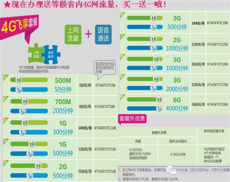 互联网平台价值的关键性判据 百度移动开放平台