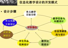 教学资源分析怎么写,什么是教学资源分析