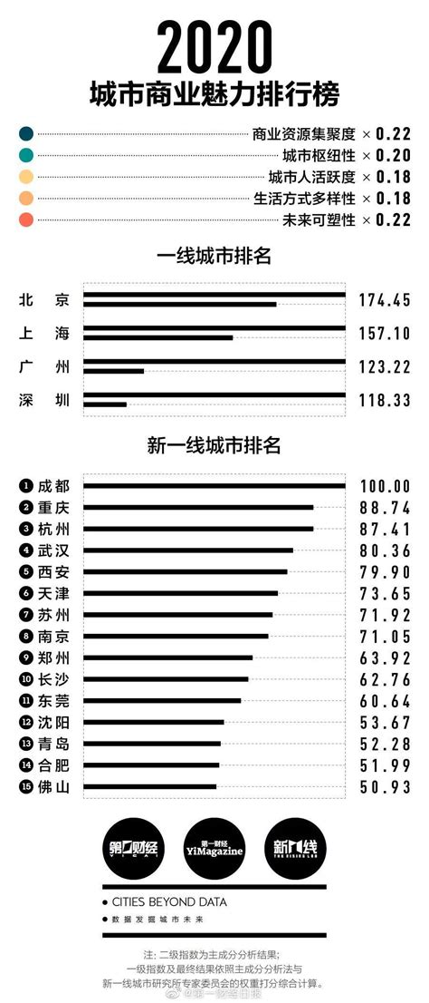 合肥市戒毒所工资多少钱,戒毒所公务员工资待遇