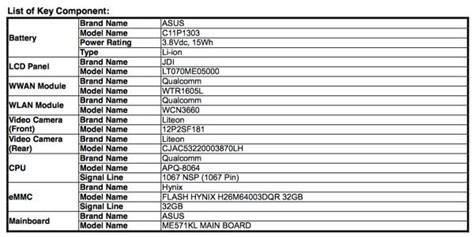 ipadmini4打游戏怎么样,3钉子户上手体验第5代iPad