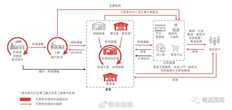 传媒推广怎么样,传媒公司的推广是如何推广的