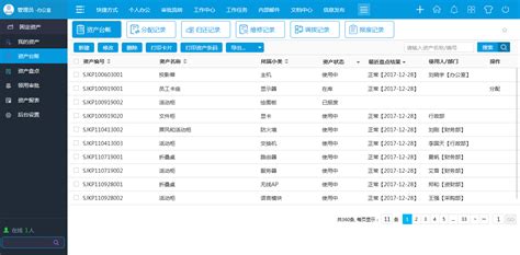 oa协同办公管理平台 协同办公没有风口