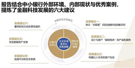 中原银行科技中心项目怎么样,跑出省副中心城市建设加速度