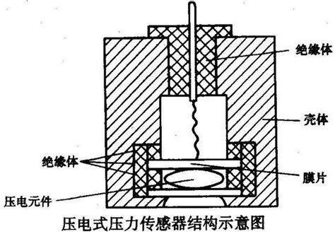 逆变器工作原理,34284188的博客