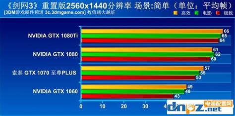 第20210913期,下一张1060