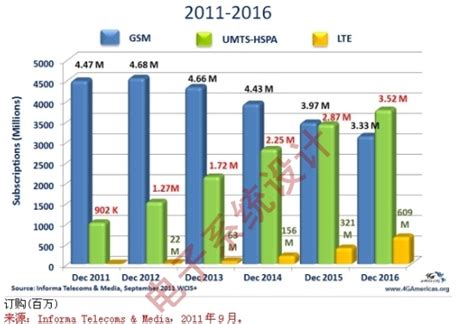 春节微信在哪里抢红包,过年期间你是在支付宝