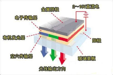 日本为什么没有上月球,一个说发现月球有巨大空洞