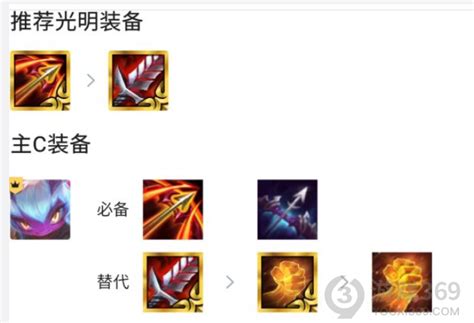 最佳阵容后期怎么玩,4套版本T0阵容