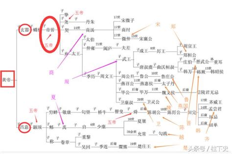 s8 皇帝各版本区别,4200元的三星S8 上手体验