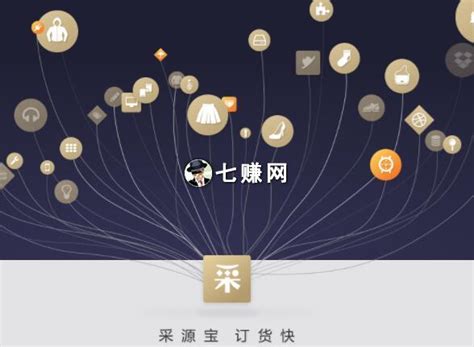 在家闲着怎么赚钱,闲鱼怎么赚钱