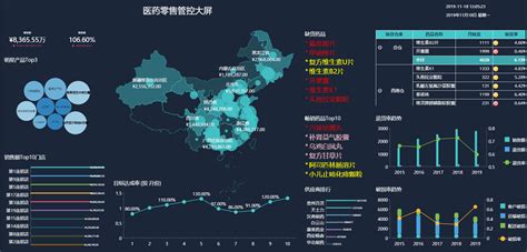 2021年嵌入式技术的3大趋势,嵌入式技术与应用