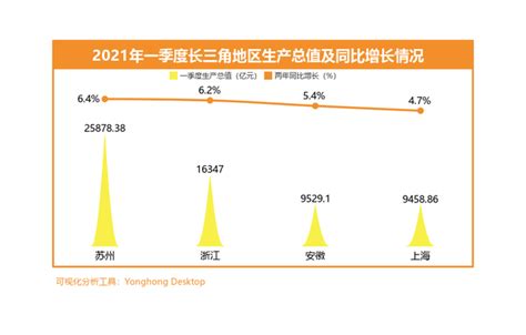 江苏浙江房价排名,全国百强县房价榜单出炉