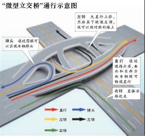 略阳立交桥在什么位置,请收下这份汉中略阳2天1晚攻略再出发