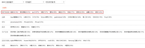 什么样的手机壳最防摔 选对手机壳很重要
